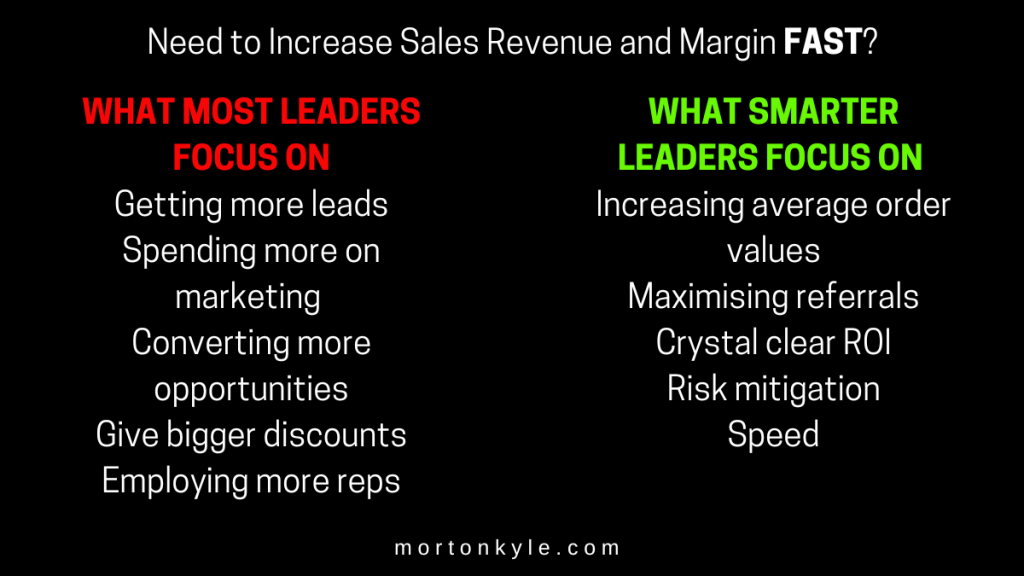 Maximise average order values | Increase sales revenue, margin and pipeline value without increasing headcount or marketing budget